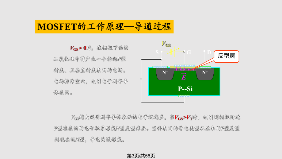 CMOS模拟集成电路设总复习实用课件-.pptx_第3页