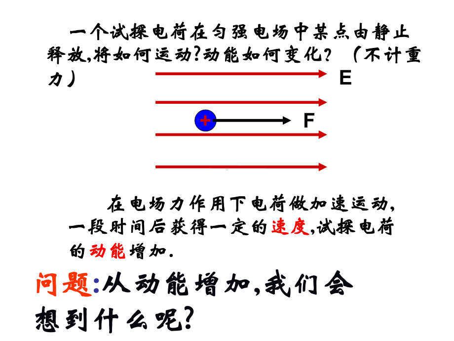 电势电势能电势差等势面(课件).ppt_第3页