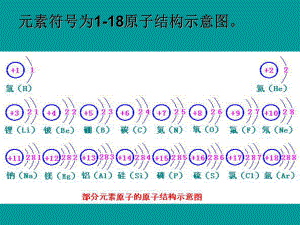 唐忠月公开课课件.ppt