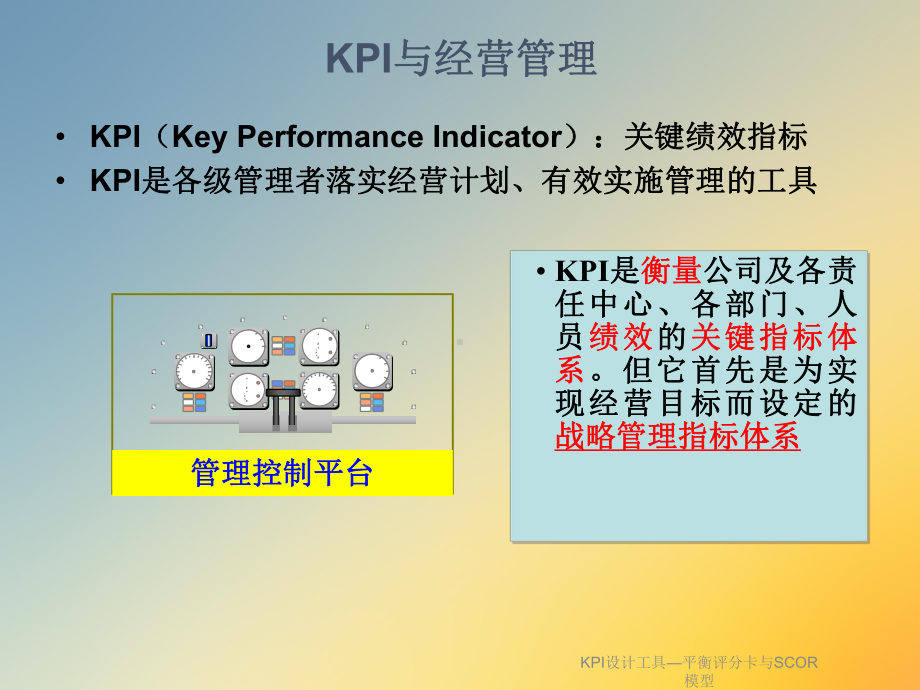 KPI设计工具—平衡评分卡与SCOR模型课件.ppt_第3页