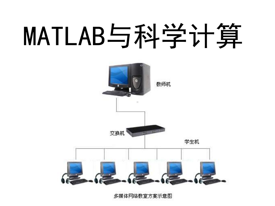 [工学]MATLAB与科学计算课件.ppt_第1页