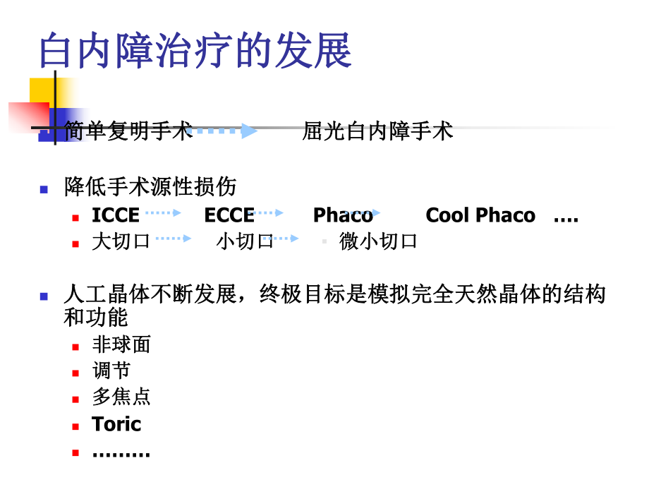 多焦点人工晶状体临床应用课件.ppt_第2页