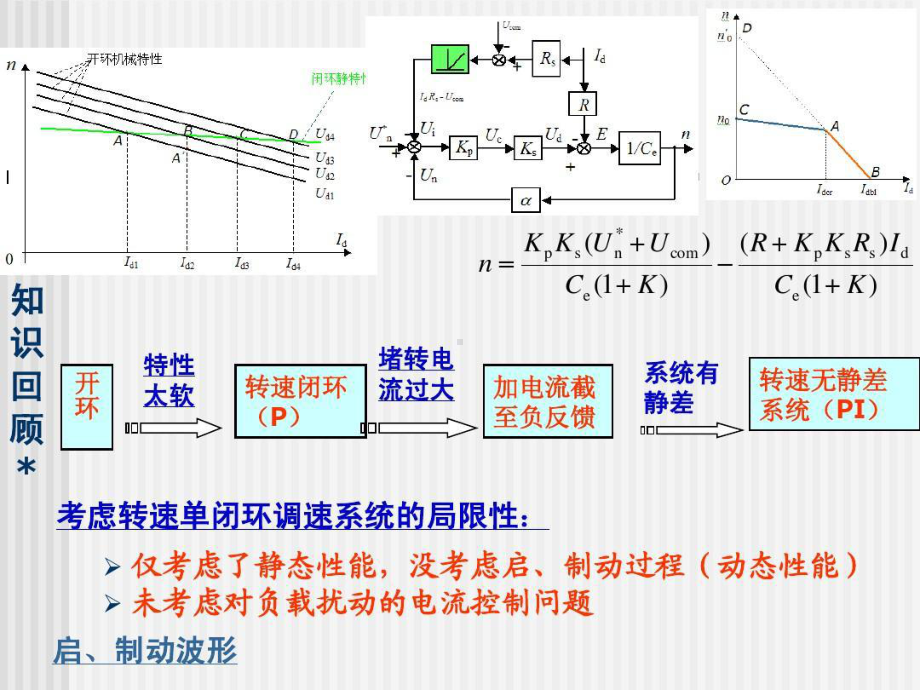 双闭环控制的直流调速系统课件.ppt_第2页