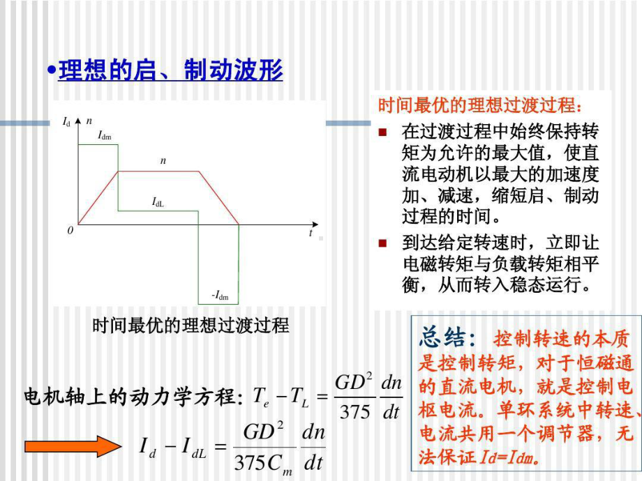 双闭环控制的直流调速系统课件.ppt_第3页