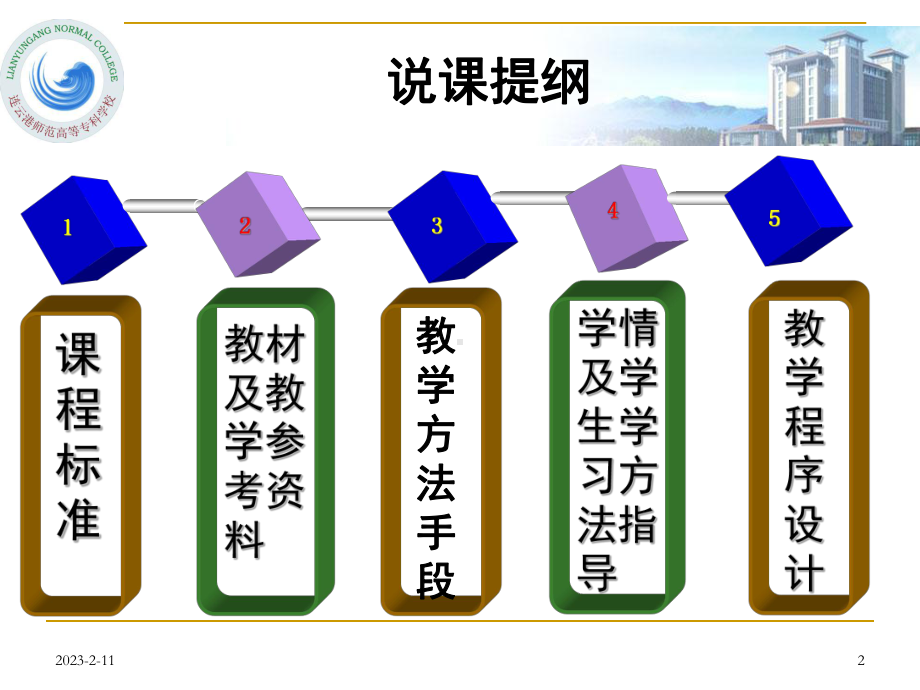 《学前儿童发展心理学》说课课件.ppt_第2页