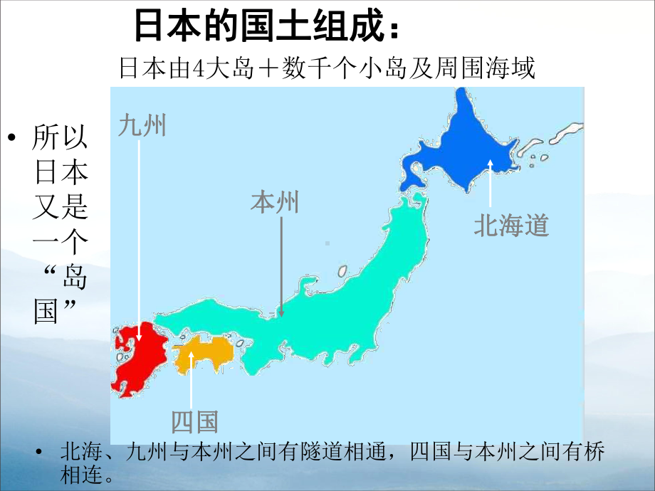 《日本》教学讲解课件-.pptx_第3页