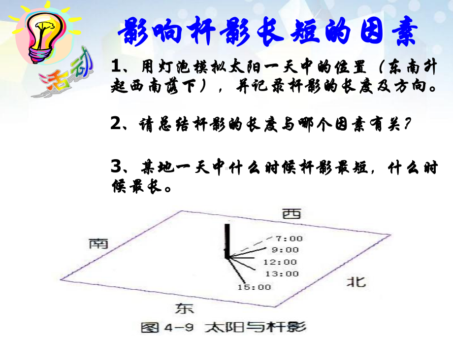 《地球的绕日运动》-课件.pptx_第3页