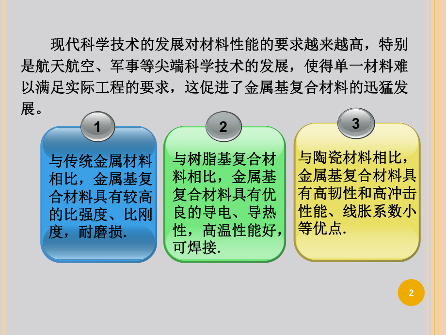 [材料科学]7第七章-金属基复合材料的性能课件.ppt_第2页