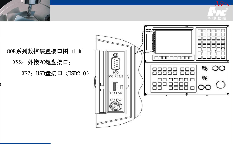 HNC-8型数控系统的典型硬件及其综合连接课件.ppt_第3页