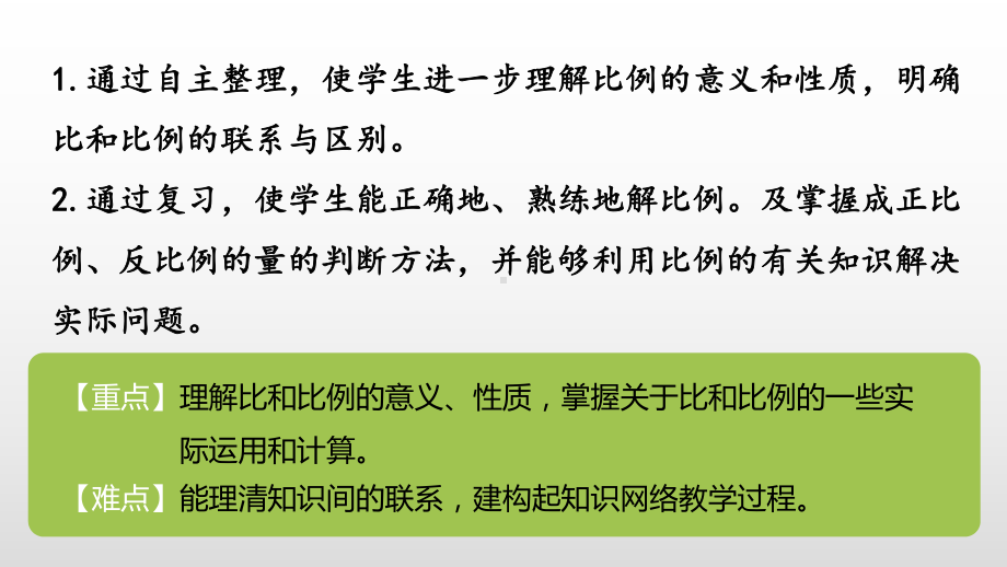 六年级下册数学课件第四单元比例第十二课时人教新课标.pptx_第2页