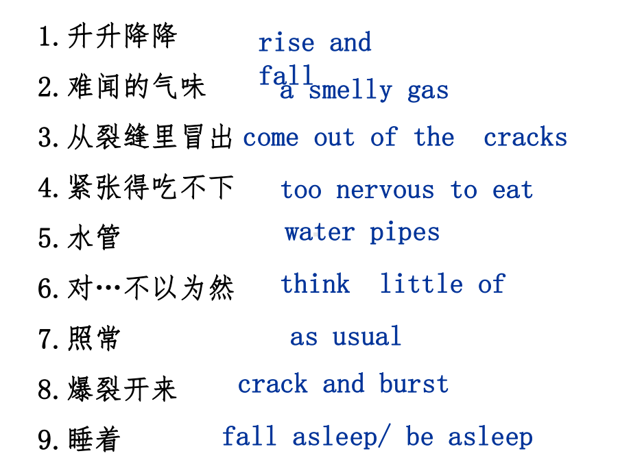 人教版必修一unit4earthquake知识点课件.ppt（纯ppt,可能不含音视频素材）_第2页