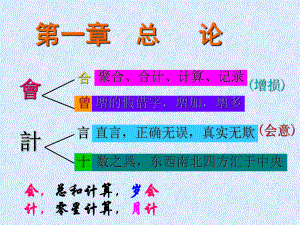 会计基础第1章课件1.ppt