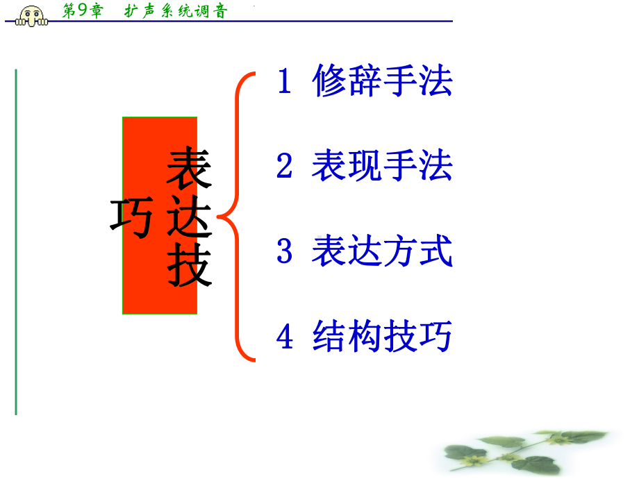 高考语文一轮复习课件诗歌表现手法.ppt_第1页