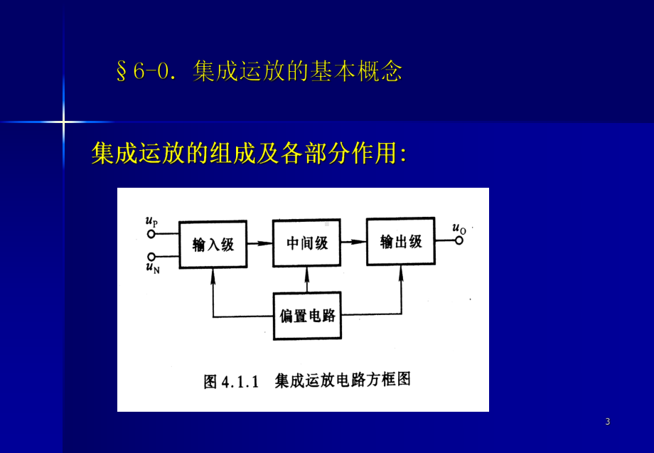 [高等教育]放大电路的反馈课件.ppt_第3页