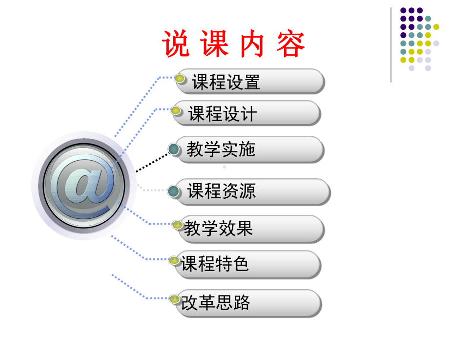 《汽车性能检测与评价》说课解读课件.ppt_第3页