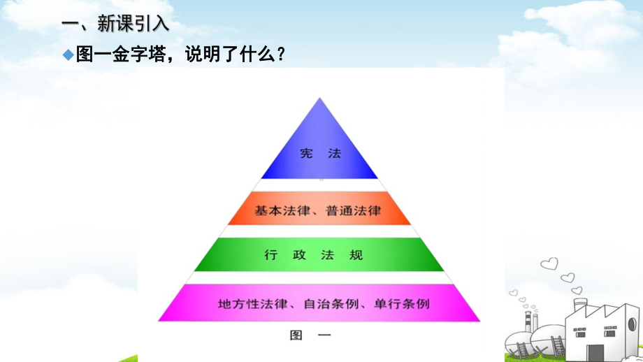 宪法是根本法教学示范1课件.ppt_第2页