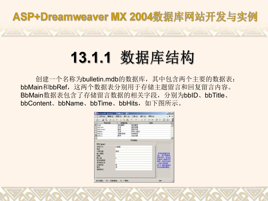 ASP+Dreamweaver数据库网站开发与实例-第13章-制作留言板课件.ppt_第3页