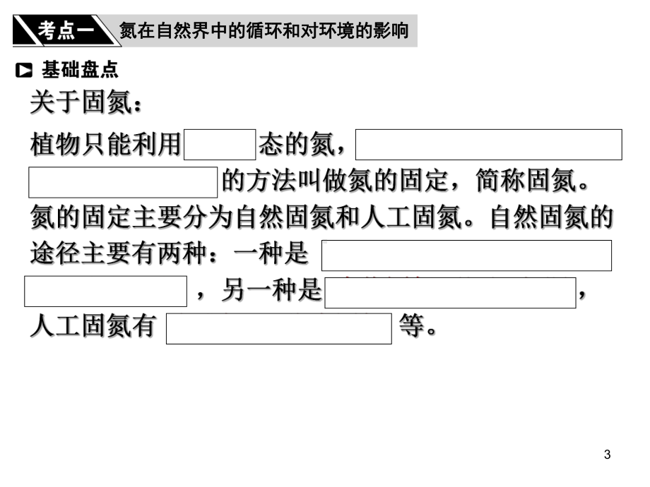 高三第一轮复习氮及其重要化合物课件.ppt_第3页