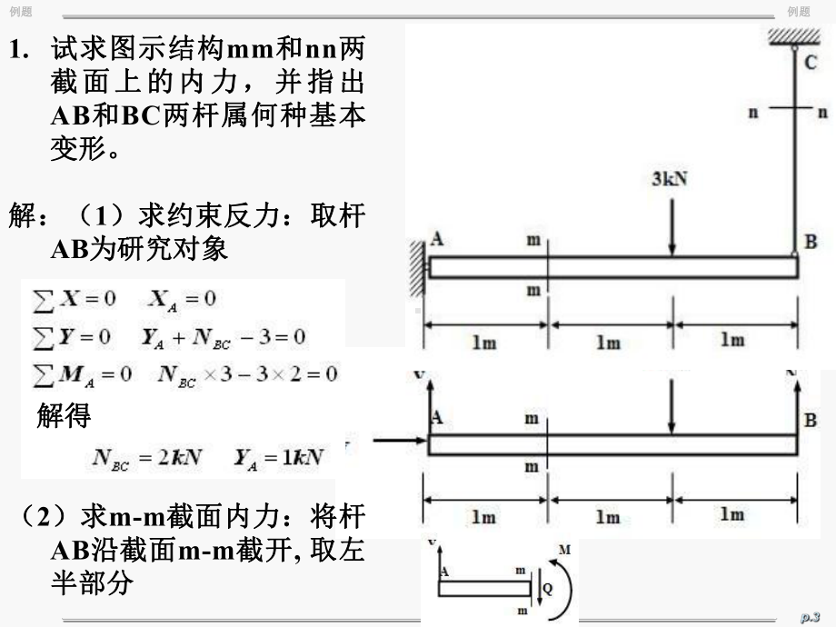 习题课材料力学资料课件.ppt_第3页