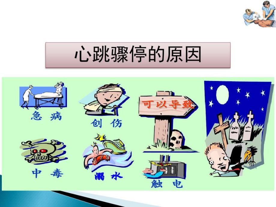 小学生心肺复苏术课件.ppt_第2页