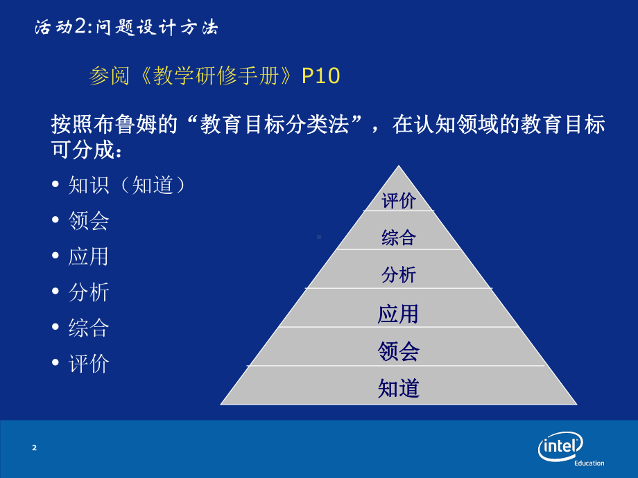 布鲁姆教学目标分类法课件.ppt_第2页