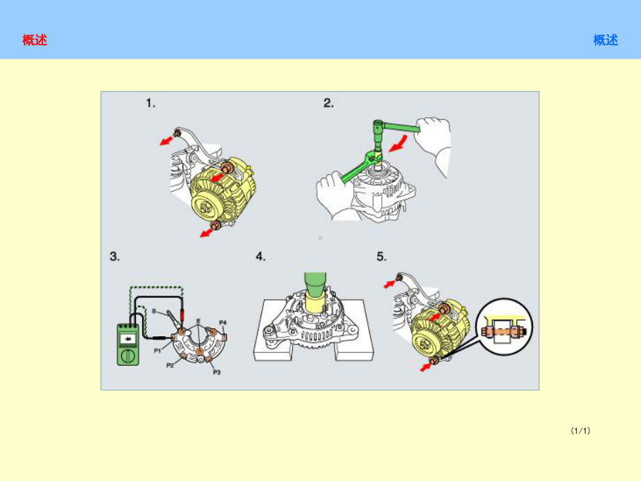 图解汽车发电机课件.ppt_第1页