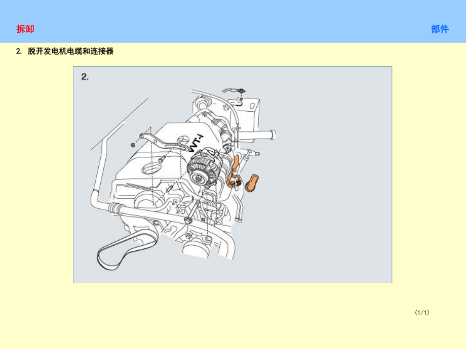 图解汽车发电机课件.ppt_第3页