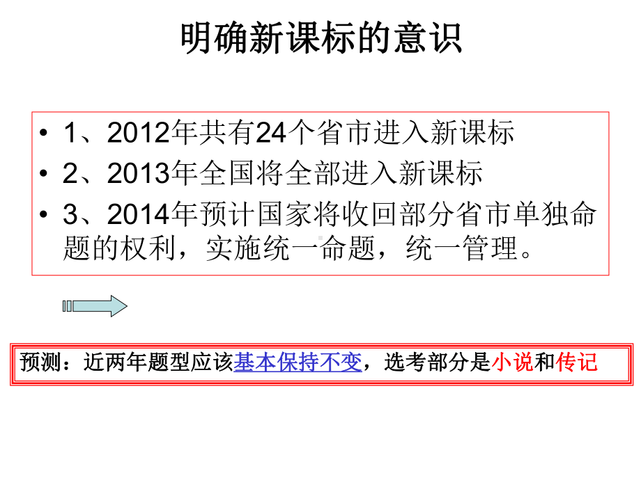 高考复习小说阅读-把握人物形象课件.ppt_第1页