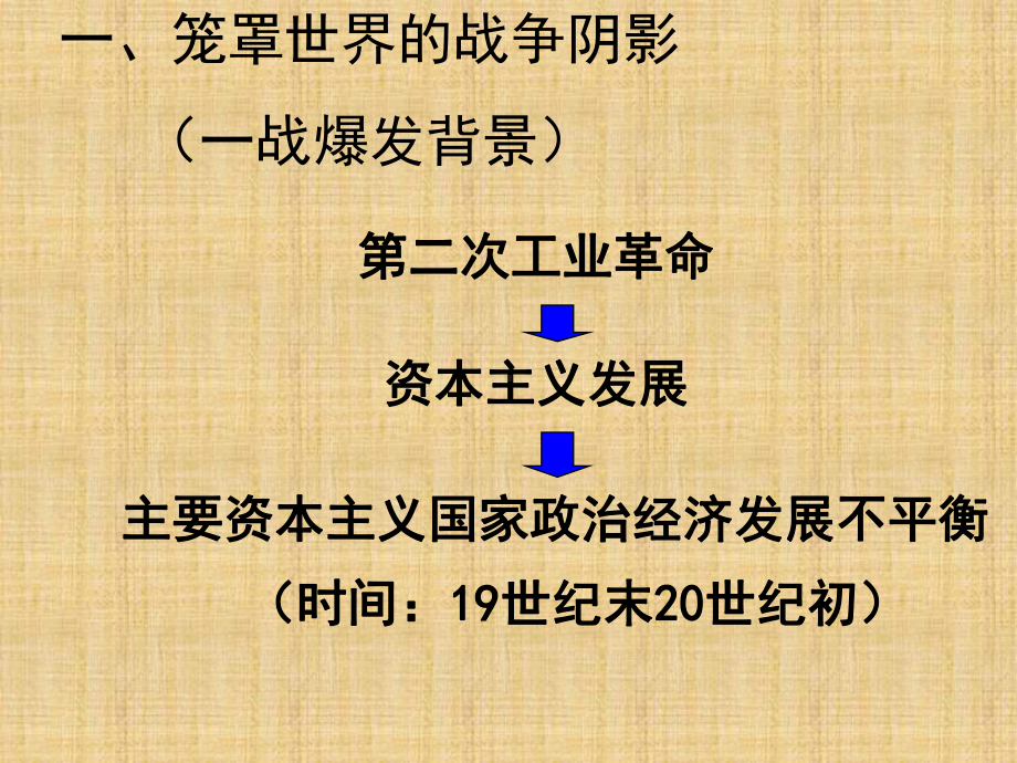 初中九年级历史下册-第一单元-第二课-残酷的世界大战精编课件1-冀教版.ppt_第2页