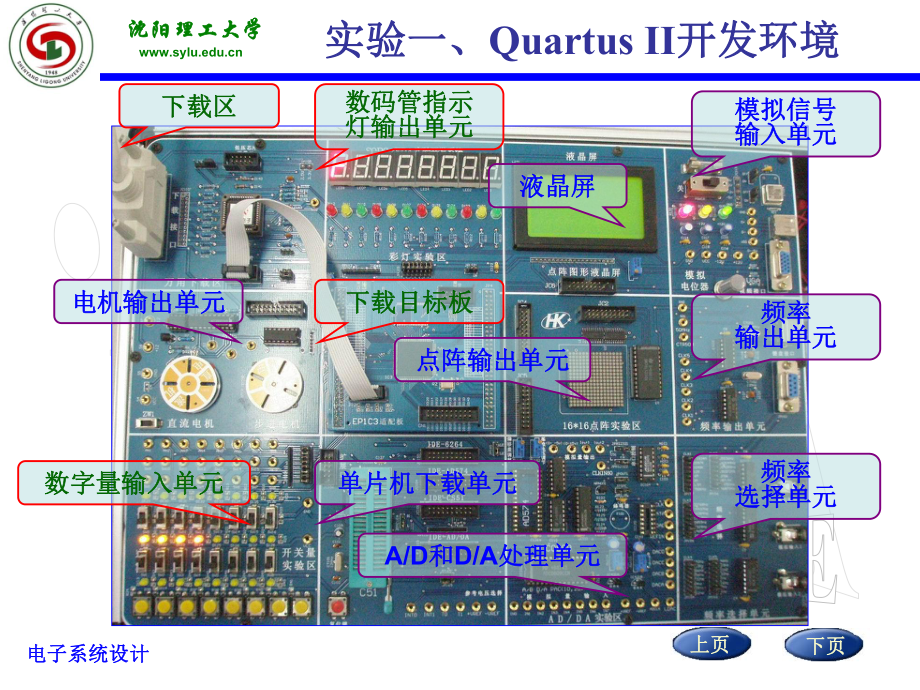 集成运算放大器沈阳理工大学课件.ppt_第2页