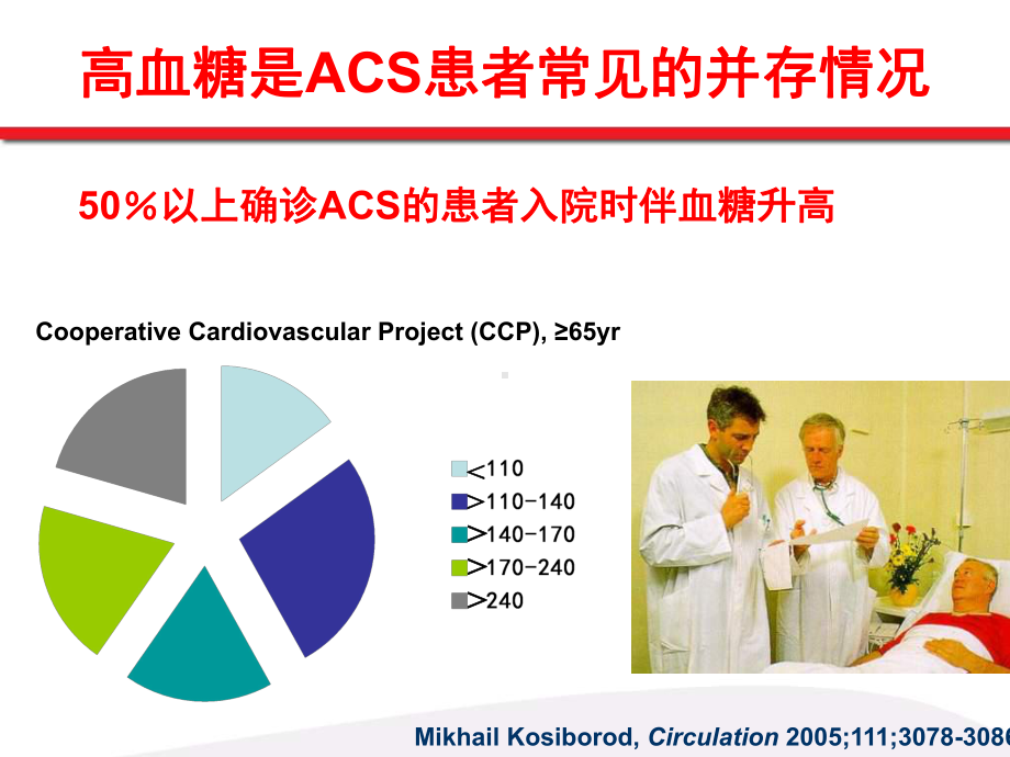 高血糖ACS患者不能忽视的问题课件讲义.ppt_第3页