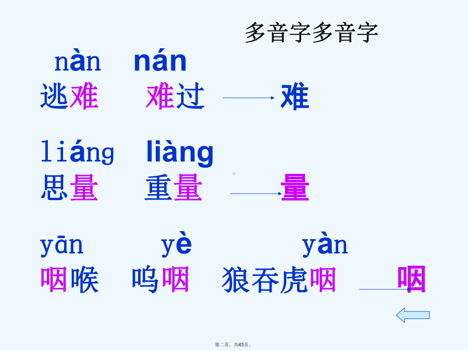 尊严上课课件.ppt_第2页