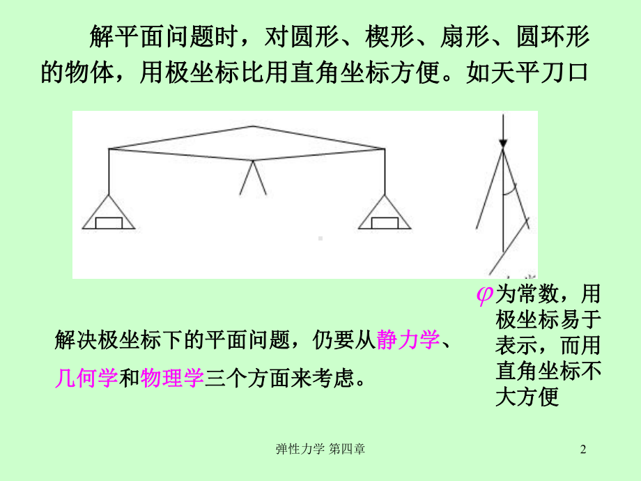 平面问题极坐标解答课件.ppt_第2页