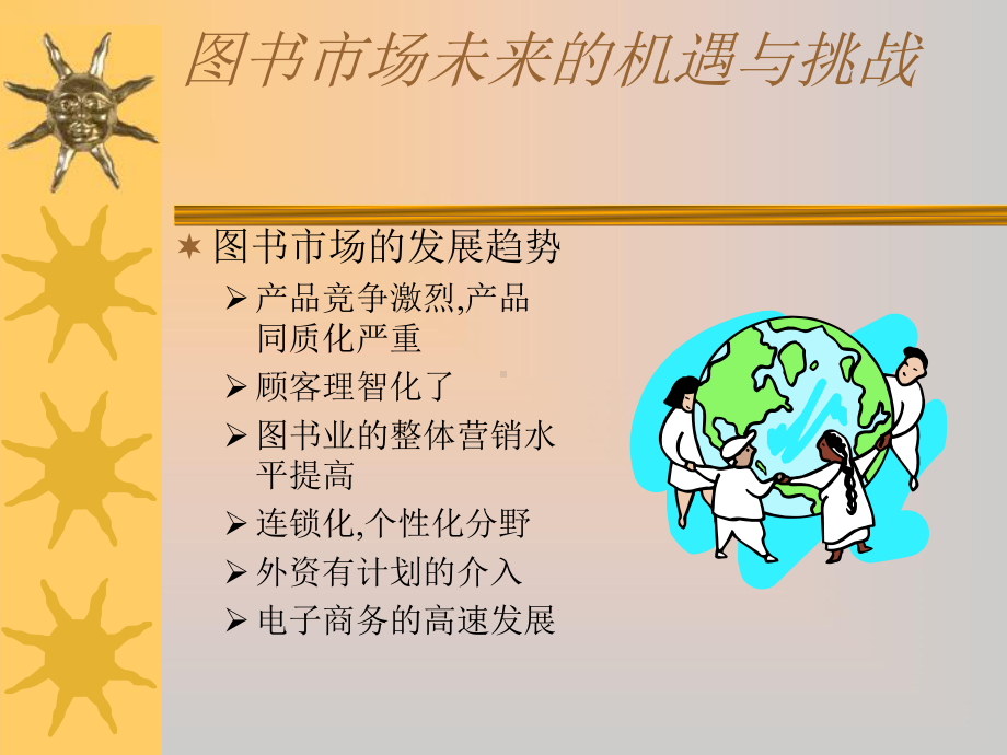 《书店经营与发展》课件(同名581).ppt_第3页