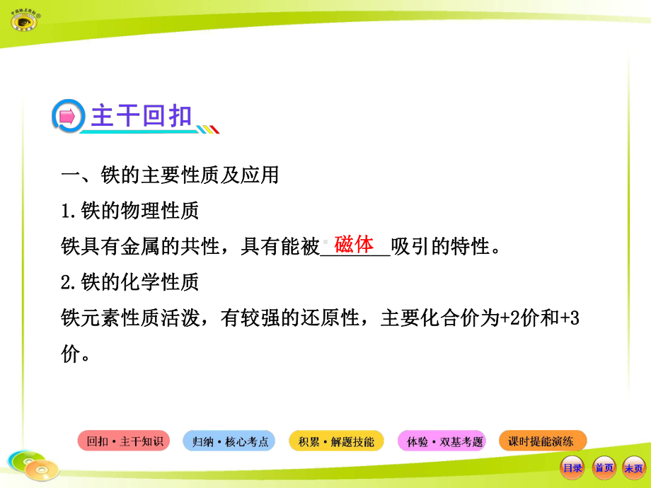 [理化生]铁及其重要化合物课件.ppt_第3页