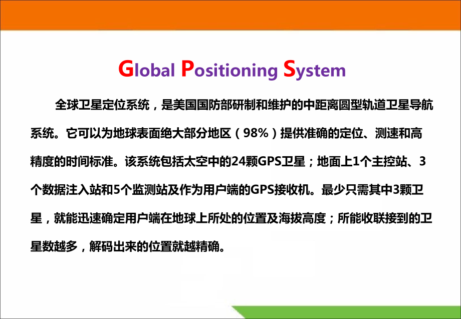 GPS-设计与分析解析课件.ppt_第3页