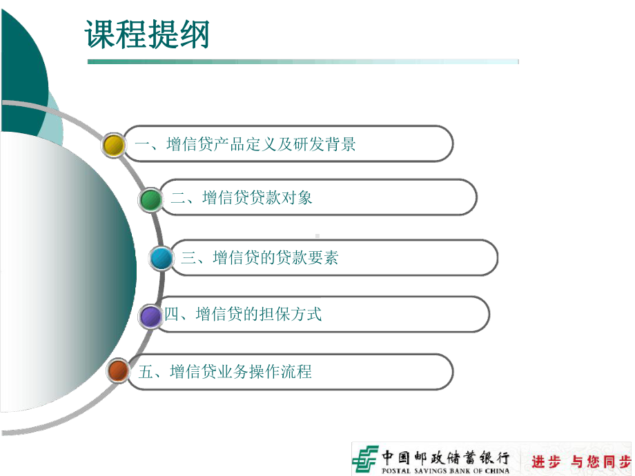 小微企业增信贷业务介绍课件.ppt_第2页