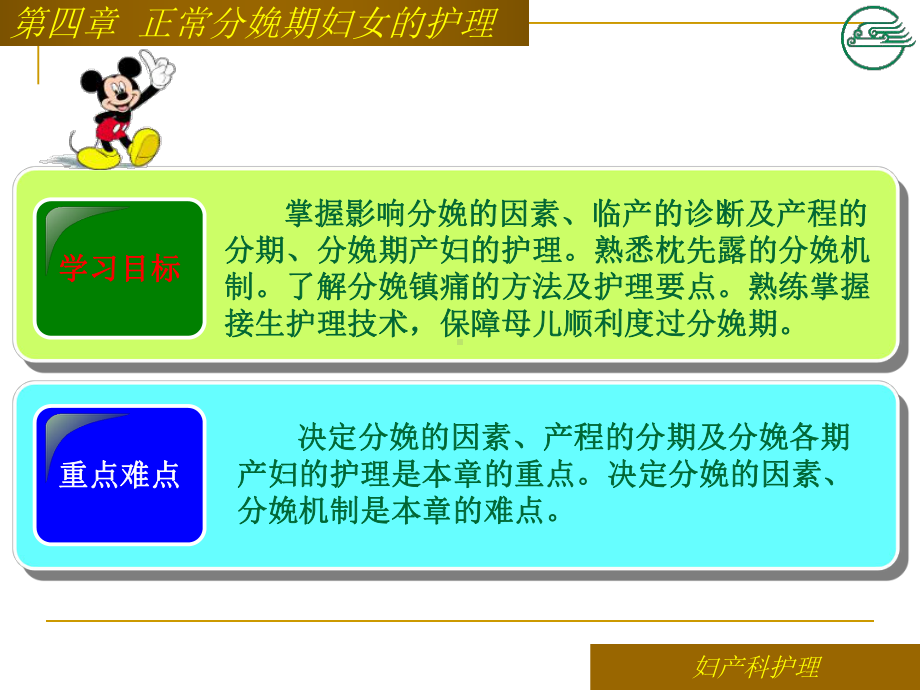 第一节影响分娩的因素课件讲义.ppt_第2页