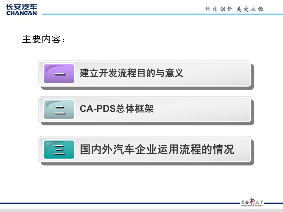 长安产品开发流程(CAPDS)总体概述课件.ppt_第2页