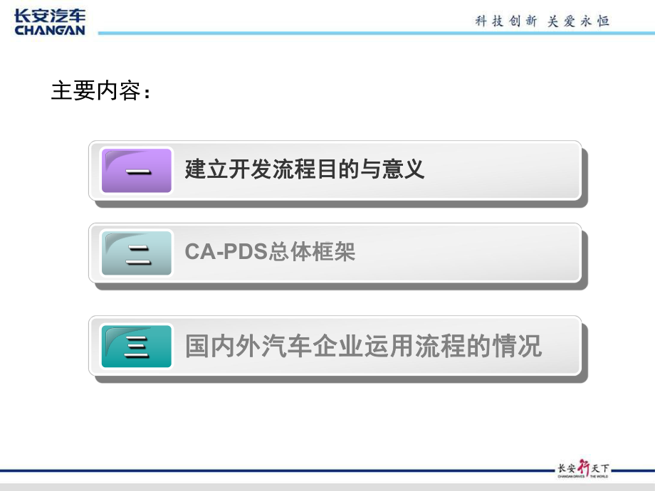 长安产品开发流程(CAPDS)总体概述课件.ppt_第3页