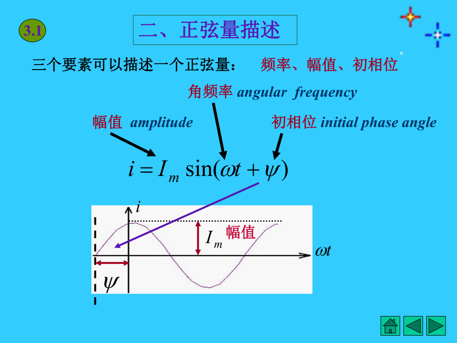 [工学]电工学上册课件.ppt_第3页