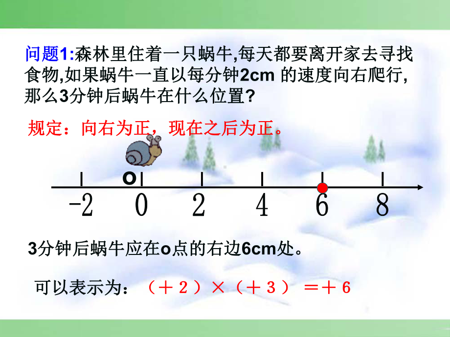 〔人教版〕有理数的乘法教学课件20.ppt_第3页