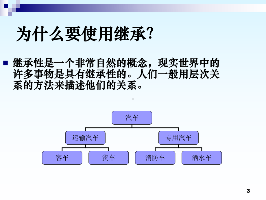 派生类与继承课件.ppt_第3页