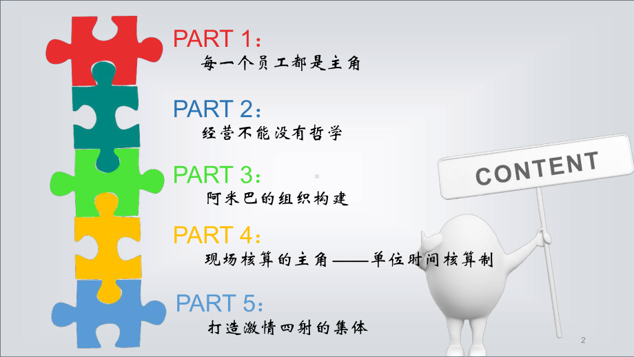 阿米巴经营完结版课件.ppt_第2页