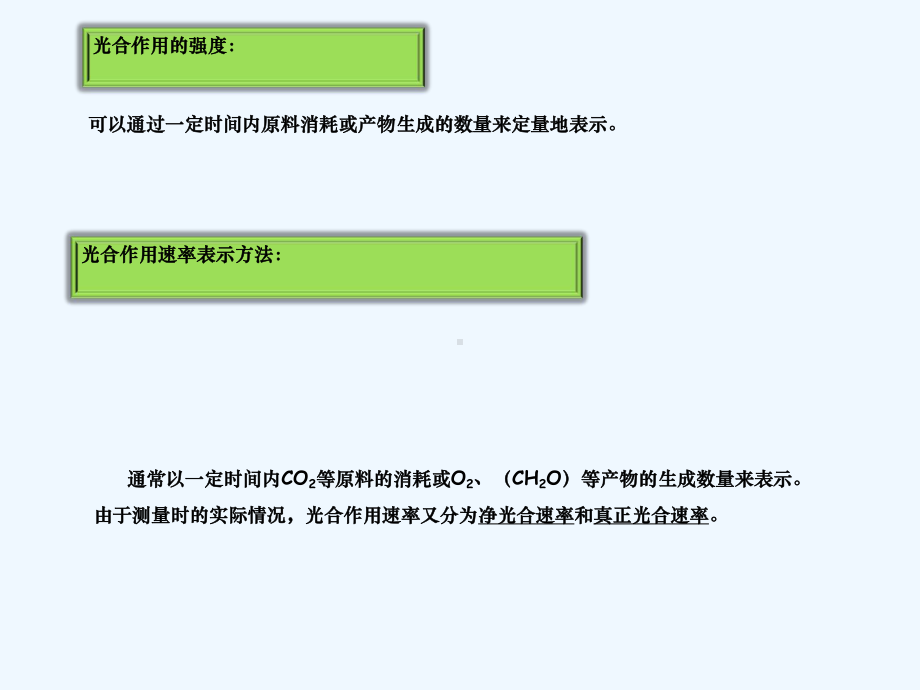影响光合作用因素实用课件.ppt_第3页