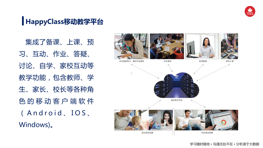 HappyClass-智慧校园系统建设方案.pptx_第3页