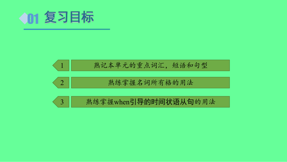 八年级英语上册Unit3FamiliesCelebrateTogether复习课件.pptx_第3页