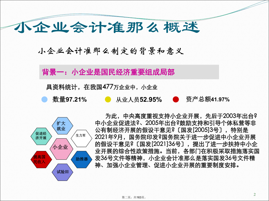 小企业会计准则讲解(同名99)课件.ppt_第2页