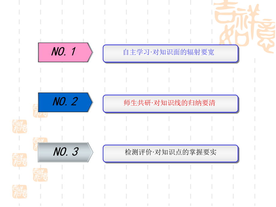 高三英语(北师大)一轮复习课件必修四：Unit11TheMedia.ppt_第2页