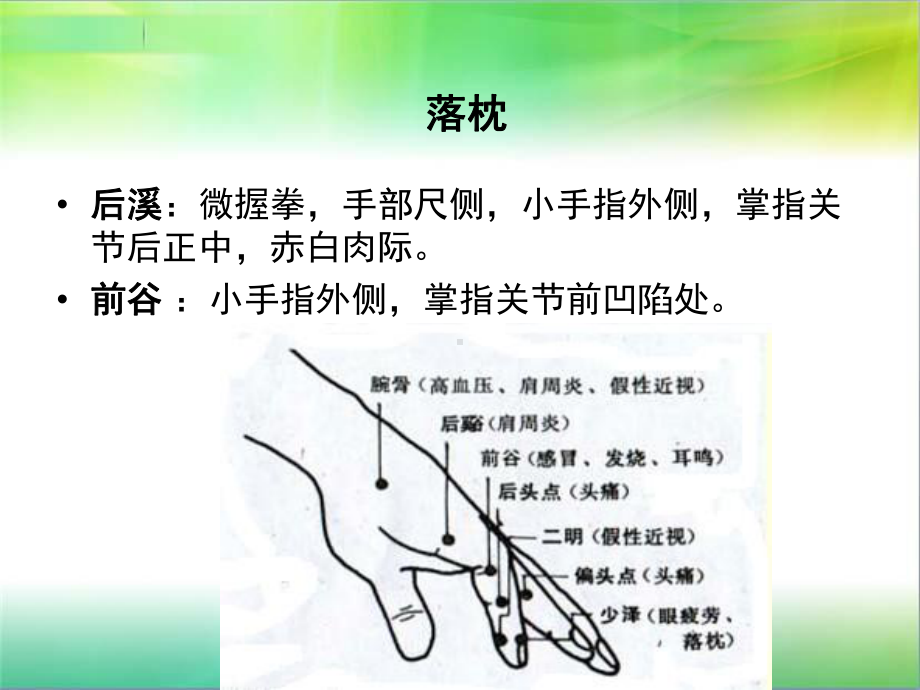 针灸治疗图谱课件.ppt_第3页